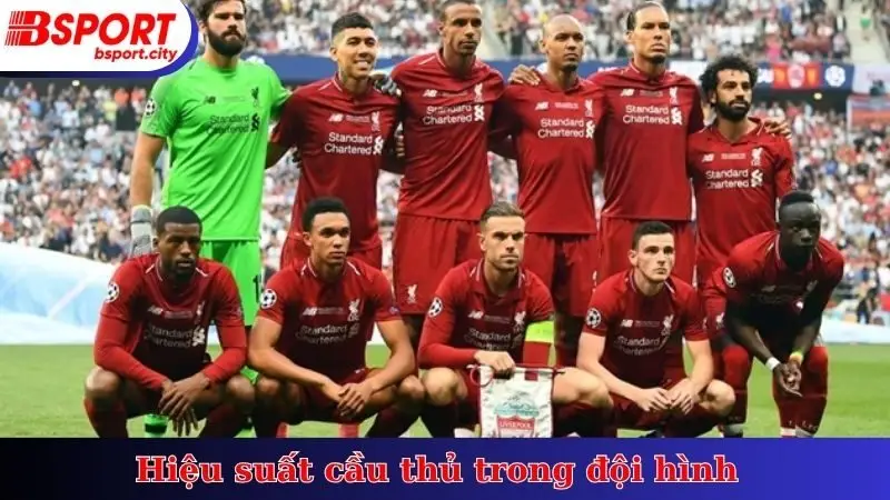 Hiệu suất cầu thủ trong đội hình